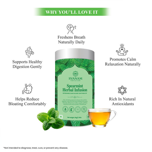 SVANAM Spearmint Tea