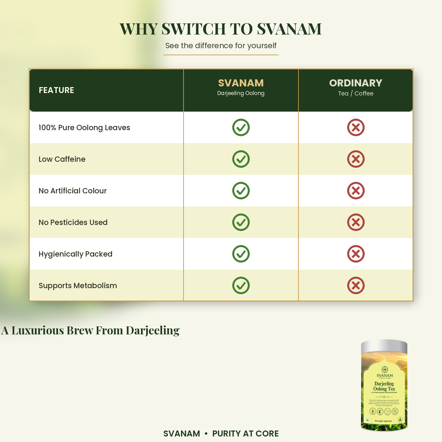 Svanam Darjeeling Oolong Tea