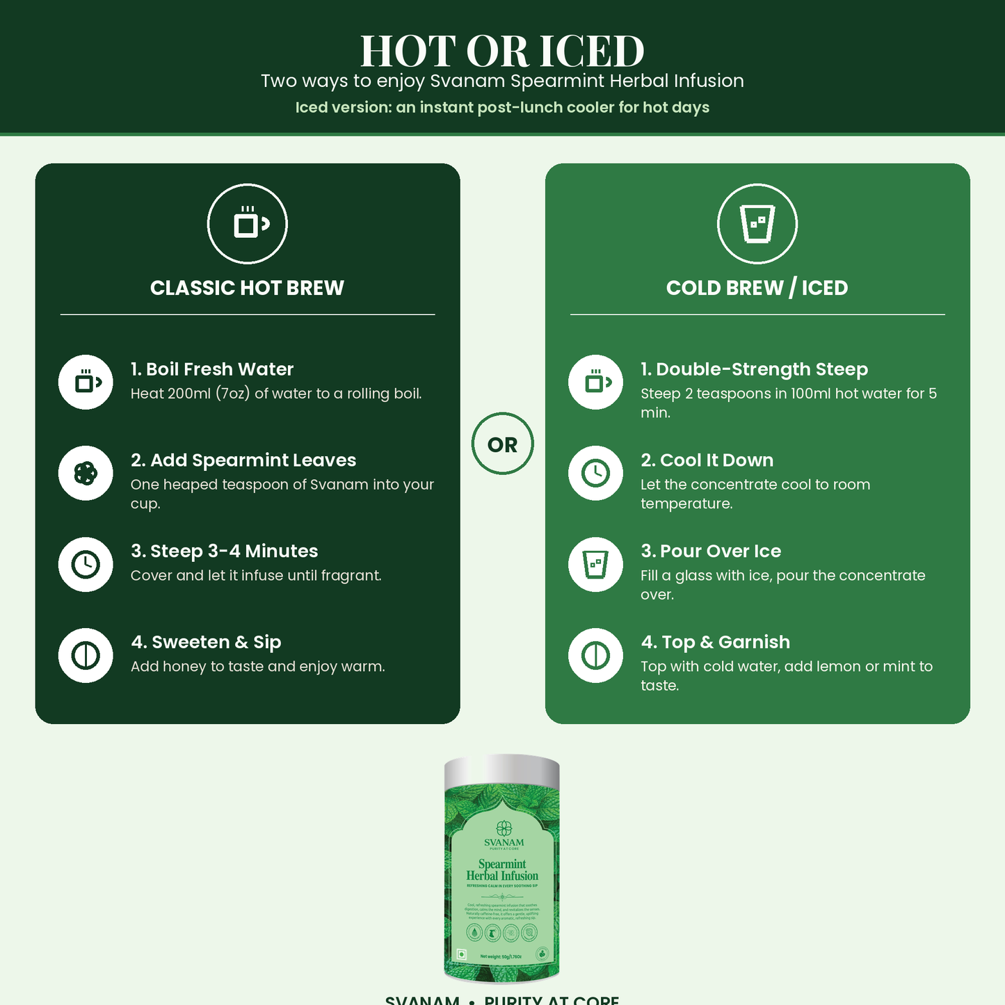 SVANAM Spearmint Tea