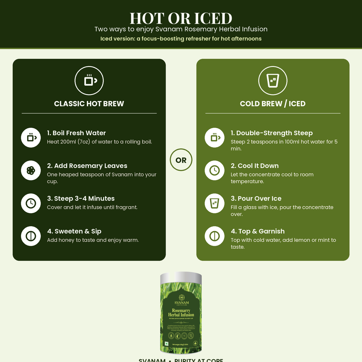 Rosemarry Herbal Infusion