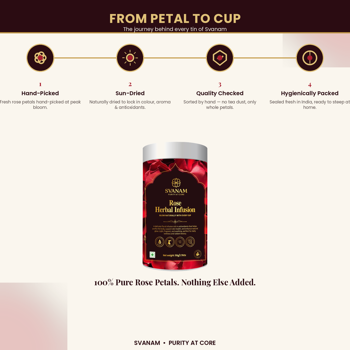 SVANAM Rose Flower Tea
